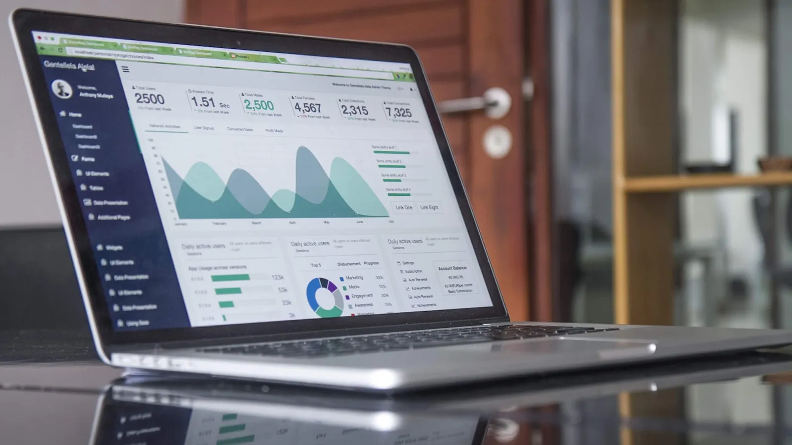A laptop displaying business performance graphs